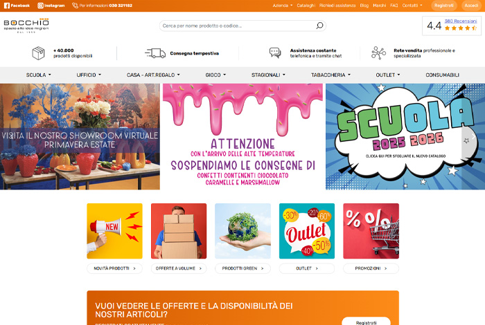 sito di Bocchio srl